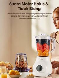Gambar Samono Blender Plastik Multifungsi 2in1 SW-BL350A - Hitam dari MiFun Living undefined 5 Tokopedia