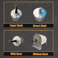 Gambar 10KW Permanent Magnet Generator 220V 380V 400RPM Dynamo Alternator Quiet Generator With Driving Motor dari AGEN GROSIRR MITRA TOPIII undefined 4 Tokopedia