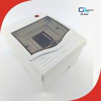 Gambar GLS Masko Box MCB 2-4 Grup 2 3 4 Group IB OB + Lampu 9204 L Inbow Outbow dari GL Store jogja undefined 3 Tokopedia