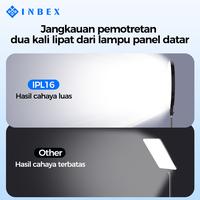 Gambar INBEX  lighting konten  2.1m Tripod  lampu konten Konten Kreator Lighting Studio  3 wanrn Live Vlog[k] - PH3+IPL26 dari INBEX Official Store undefined 3 Tokopedia