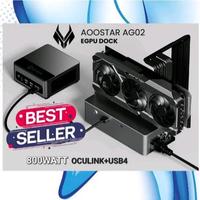 Gambar Aoostar AG02 - EGPU Oculink USB4 - Eksternal GPU USB4 Oculink - Aoostar AG02 EGPU dari Crew Technology undefined 1 Tokopedia