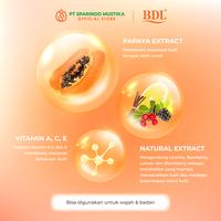 Gambar BDL Beauty Minimalism - Kulit Kusam dan Berjerawat, Moisturizer Cream 48gr + Night Cream 48gr + Brightening Soap Papaya 128gr dari BDL Skin Care undefined 2 Tokopedia