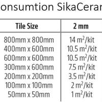 Gambar SikaCeram 850 Design TileGrout Epoxy Grout Glitter Nat Keramik 400ml - SC 850 (Glossy), Pearl dari Sika Surabaya undefined 5 Tokopedia