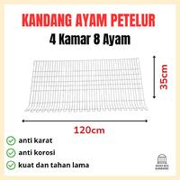 Gambar Alas Ancak Kandang Ayam Petelur Berbagai Ukuran Best Seller - Alas kandang Petelur 110cm dari Aneka Besi Kandang undefined 3 Tokopedia