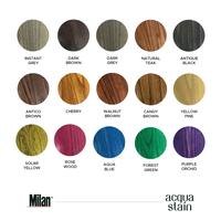 Gambar Milan Cat Kayu Acqua Stain - Water Based - Instant Grey dari Milan Coating undefined 2 Tokopedia