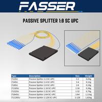 Gambar Passive Splitter 1:4 Sc Upc / Pasif Spliter 1:4 Fiber Optic Sc/Upc Modular FO dari Fiber Networks undefined 2 Tokopedia