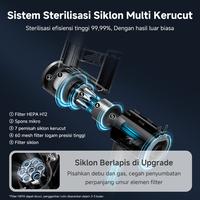 Gambar Simplus Vacuum Cleaner Daya Hisap 24000Pa Desain Tanpa Kabel Dapat Ditekuk Lampu Hijau 6 Pilihan Kecepatan Layar Sentuh LED XCQH013 dari Simplus undefined 5 Tokopedia