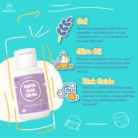 Gambar Diaper Rash Cream Lotion Krim Ruam Popok Bayi Baby Lotion Ruam Iritasi dari Maskit Store undefined 2 Tokopedia