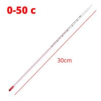Gambar Thermometer Batang Lab Kimia alat praktikum pengukur suhu dari Happycollection28 undefined 2 Tokopedia