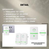 Gambar Alat Penghemat Hemat Daya Kwh 80 90 Persen Listrik Rumah Tangga Kantor AC TV Kulkas Mesin Cuci Rice Cooker Magiccom Electricity Saving Box Power Factor Saver All In Semua Meteran Prabayar Bulanan Token Pulsa Multifungsi Original dari andalanamanah undefined 4 Tokopedia