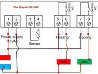 Gambar Elitech STC1000 Thermostat ORI Termostat Digital STC-1000 Termometer dari DIGILIFEINDO undefined 3 Tokopedia