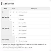 Gambar HANYOUNG NUX JOY STICK MONO LEVEL SWITCH MANUAL RETURN RETURNING LES-02-2 LES 02-2 LES022 2 POSISI 3A 250VAC dari Pratama Electric Mandiri undefined 3 Tokopedia