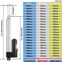 Gambar ADM 24V Opener 1000mm Stroke 2500N Motor Actuator 100mm 800mm 60W DC Piston Electric 3000N Telescopic Garage 500mm Linear dari Ardhan Mise1 undefined 4 Tokopedia
