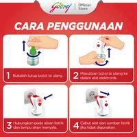 Gambar Hit Good Knight Xpress Set - Obat Nyamuk Elektrik X2 dari godrejindonesia undefined 5 Tokopedia