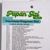 Gambar Papan Ahli Gizi by Nutrisee (Clipboard (f4) - Kayu Plastik) dari Nutrisee_NEW undefined 4 Tokopedia