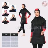 Gambar Baju Renang oneset Remaja dan Dewasa muslimah pakaian  renang muslimah hijab murah berkualitas  Outdoor  Wanita  Panjang  Syari - Abu-abu, M dari denis.collections undefined 4 Tokopedia