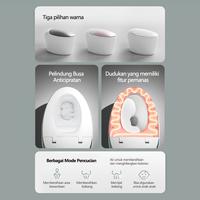 Gambar Smart Closet Toilet Otomatis Multifungsi Smart Toilet Listrik Toilet pintar bersensor - 🔥 Model Simpel dari skuuy store undefined 4 Tokopedia