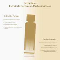 Gambar MANDALIKA Parfum -  N°1 100ml + Bonus Vial Tester - EDP dari Mandalika Perfume undefined 5 Tokopedia