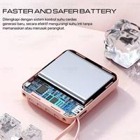 Gambar [COD] POWER BANK PB Karakter Mini Square Powerbank 20000 mAh 4 USB Cable Fast Charging Pengisi Daya Cepat LED Senter Digital Display Charger - PURPLE dari CHINDO DIGITAL undefined 4 Tokopedia