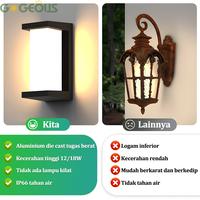 Gambar COD Lampu Dinding Outdoor Minimalis Lampu Pilar - Lampu hias lampu teras - B-18W dari Mikotek Indonesia undefined 4 Tokopedia