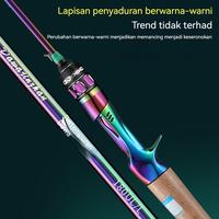 Gambar Umpan Set Reel Pancing DAIWA Joran Pancing Portabel dan Set Reel HE 5.2:1 Set Kombo Kecepatan Tinggi klinting lentur udang reel - DAIWA1.8M-HE6000 (Full Set) dari alat memancing yang sempurna undefined 3 Tokopedia