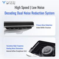 Gambar Flydigi Supercharged Laptop Cooling Fan BS2 - Innovative Closed Turbo Cooling | Temperature Control Pendingin - FL-02. BS2 dari Flydigi Official Store undefined 5 Tokopedia