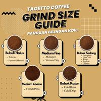 Gambar BIJI KOPI ESPRESSO SIDIKALANG PREMIUM 1KG - ARABICA 50% & ROBUSTA 50% | BEAN GROUND BUBUK 1 KG TAGETTO COFFEE dari Tagetto Coffee Roastery_NEW undefined 3 Tokopedia