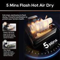 Gambar Dreame H14 Wet & Dry Cordless Vacuum Cleaner 180 ° Lie Flat Hot-Air Drying Vakum Pel Lantai - BLACK dari GADVENTIA undefined 5 Tokopedia