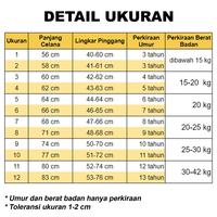Gambar Celana Panjang Anak Laki Laki Kargo Lepis Anak Cowok 3 4 5 6 7 8 9 10 11 12 13 Tahun / Celana Jeans Anak Cargo Logo Bordir Saku Banyak 4-13 th / Celana Jeans Anak Laki - Laki Usia 4-13 Tahun Terbaru Terlaris Termurah - 9   (10 tahun), Standar dari ARDI RIZKI PRAYOGI undefined 3 Tokopedia