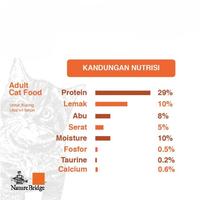Gambar Nature Bridge Classic Cat Adult 1,5kg Nature Bridge Classic Makanan Kucing Dewasa 1,5kg dari happypetbandung undefined 4 Tokopedia