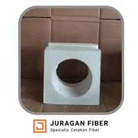 Gambar CETAKAN ROSTER MODEL JEPANG JURAGAN FIBER dari Abdulhakim Fiberglass undefined 5 Tokopedia