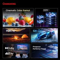 Gambar Changhong QLED TV 4K 43 inch Google Smart QLED PRO Digital TV Dolby Audio DBX-TV Google Play Netflix Youtube Bluetooth USB Google Assistant  (U43QM91) dari changhong surabaya undefined 2 Tokopedia