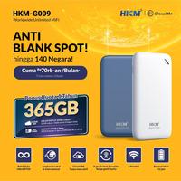 Gambar HKM G009 GlocalMe MiFi Modem Worldwide Portable WiFi Unlock - Biru dari Vidsen Online undefined 1 Tokopedia