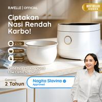 Gambar Ravelle OMNI Rice Cooker Ravelle 1.2 Liter Nasi (3 Liter) - Digital Low Carbo Rice Cooker - Jade dari Ravelle undefined 1 Tokopedia