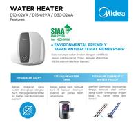 Gambar Midea Water Heater 15 Liter D1502VA / D15-02VA Garansi Resmi dari 89 elektronik undefined 4 Tokopedia