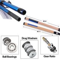 Gambar 【Best Seller】SHIMANO MH Series Fishing Rod – Joran Pancing Medium Heavy, Kuat dan Tahan Lama, Cocok untuk Memancing di Lautan dan Sungai, Alat Pancing Berkualitas Tinggi dengan Harga Terjangkau!Maximum Drag 30kg Umpan - Casting 1.8m/6kaki dari Toko alat pancing terlengkap undefined 5 Tokopedia