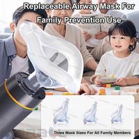 Gambar Home Choking Device Emergency Sucker CPR Machine Anti-choking First Aid Anti Choking Rescue Device Automatic for Adults Kids dari The Bps undefined 4 Tokopedia