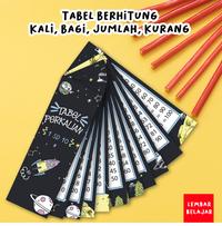 Gambar Lembar Belajar Flashcard Tabel Perkalian, Pembagian, Penjumlahan dan Pengurangan - Tabel Berhitung Belajar Toys - Space, Perkalian dari Lembar Belajar undefined 3 Tokopedia