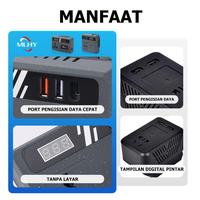 Gambar Mlhy Baterai Litium Inverter 100W - 3 Usb Baterai Makita Soket Konverter Daya Multifungsi Pengisi Daya Cepat Diy Inverter ( Berlaku Untuk Kipas Angin Listrik, Lampu Led, Bor Listrik, Wrench Listrik, Pengisian Daya Ponsel ) - Grey mesin dari B-basicstore undefined 3 Tokopedia