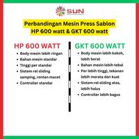Gambar Mesin Press Sablon Kaos SUN 38x38 HIGH PRESSURE ( ALAS ALUMINIUM + KARET SILIKON ASLI )EF-01 / EF-02 /GKT untuk Kaos, Bag, Puzzle, Plat Aluminium, Bantal ( DTG, DTF, Polyflex, Sublime, Transfer Paper, Platisol, Rubber ) - EF-02 38x38, Jakarta dari Sun Indonesia undefined 3 Tokopedia