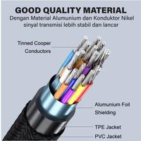 Gambar Kabel USB Type C 3.1 to HDTV Converter Dongle MHL Mirroring Cable 4K UHD 60Hz Anycast Dongle Miracast Mirascreen Ezcast Converter Smartphone Tablet HDCP 2.2  Kabel HDTV HP ke TV Monitor Proyektor PX MHA-4K60H dari PX Indonesia Store undefined 4 Tokopedia