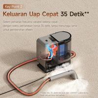 Gambar UWANT Y200S Wet Vacuum Cleaner Multiple Spot Clean 18000Pa Suction Power Mesin Pembesih Multifungsi Deep Cleaning with Steam Uap Panas 100°C Anti Tungau Penyedot Debu Dust Mite Noda Kotor Kain Karpet Fabric Sofa Kasur Jok Mobil 18kPa Carpet Washing Y200-S dari HangOn Official Store undefined 4 Tokopedia