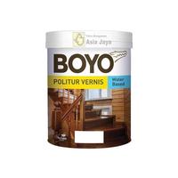 Gambar BOYO POLITUR | PLITUR VERNIS KAYU WATER BASED 1 KG READY SEMUA WARNA - 600 Jati dari marsadi undefined 5 Tokopedia