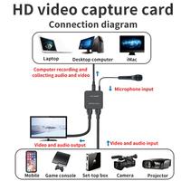 Gambar Acasis 4K 30Hz HDMI Loopout HD Video Capture Card, Compatible with PC, Proyektor, PS5 and phone for Live Streaming HD33 dari Xclusivmedia_NEW undefined 4 Tokopedia