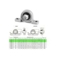 Gambar Pillow Block KP000 Diameter 10mm bore 10 mm Bracket bearing insert bearing Holder Shaft support kp 000 zinc Mounted PillowBlock Lead Screw Ball dari Citoz Bike undefined 5 Tokopedia