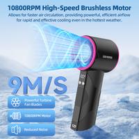 Gambar GOOJODOQ GFS002 Kipas senter/ 4000mAh High-speed kipas 100 Gear Wind kipas angin Digital Display Adjustable Turbo kipas tangan - sakura pink dari GOOJODOQ LOCAL SHOP undefined 4 Tokopedia