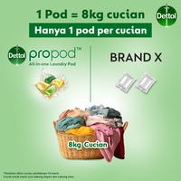 Gambar Dettol Propod Antibacterial  Laundy Pod Citrus Rose 18s Tub (2 pcs) 5in1 Laundry Kapsul - Sabun Cuci Baju dari Dettol Indonesia Store undefined 3 Tokopedia
