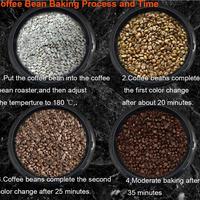 Gambar Coffee Roaster Elektric Otomatis • Alat Roasting Kopi • Alat Sangrai Kopi • Roaster Kopi • MANUAL 800g  - 1200W Coffee Roaster Elektric Mesin Goreng Kopi Mesin Sangrai Cafe Otomatis Automatic Coffemaker - Putih dari fumelight undefined 5 Tokopedia