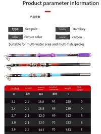 Gambar Reihan Gaming Studio - Caldari Fishing Rod Purple Offshore Fishing Rod Joran Pancing Telescopic Rod Fly Carp Feeder Pesca Portable Rotating Spinning Fishing Rod Outdoor - Spinning 2.1M dari REIHAN GAMING STUDIO undefined 1 Tokopedia
