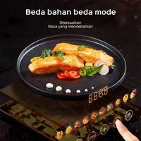 Gambar HAN RIVER AIR FRYER HRAF02 ALAT MENGGORENG LISTRIK TANPA MINYAK 8L Mesin Peralatan - BEIGE dari Pilea Luxury Store undefined 4 Tokopedia